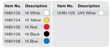 High Temperature Chalk Markers color choices